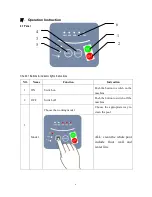 Preview for 6 page of Raptor HJ3110 User Manual