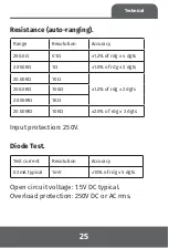 Preview for 26 page of Raptor R00190 User Manual