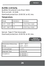 Preview for 27 page of Raptor R00190 User Manual