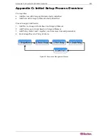 Предварительный просмотр 253 страницы Raritan Command Center CC-SG Administrator'S Manual