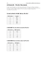 Предварительный просмотр 30 страницы Raritan ConsoleSwitch SCS232 User Manual