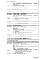 Предварительный просмотр 183 страницы Raritan DOMINION DSX-0N-E User Manual