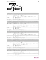 Предварительный просмотр 185 страницы Raritan DOMINION DSX-0N-E User Manual