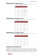 Предварительный просмотр 198 страницы Raritan DOMINION DSX-0N-E User Manual