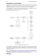 Предварительный просмотр 38 страницы Raritan Dominion KX II Server KX2-432 User Manual