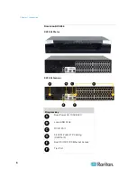 Preview for 18 page of Raritan dominion kx III Administrator'S Manual