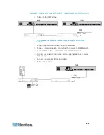 Preview for 293 page of Raritan dominion kx III Administrator'S Manual