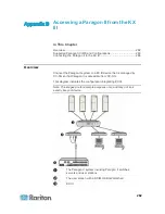 Preview for 294 page of Raritan dominion kx III Administrator'S Manual