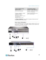 Предварительный просмотр 34 страницы Raritan Dominion KX2-832 User Manual