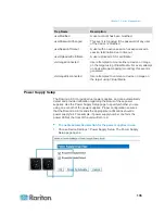 Предварительный просмотр 144 страницы Raritan Dominion KX2-832 User Manual