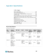 Preview for 243 page of Raritan Dominion KX2-864 User Manual