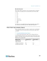 Preview for 276 page of Raritan Dominion KX2-864 User Manual