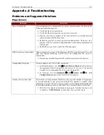 Preview for 155 page of Raritan Dominion SX16 Installation And Operation Manual