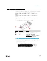 Предварительный просмотр 53 страницы Raritan DPX-AF1 Manual