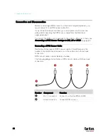 Предварительный просмотр 54 страницы Raritan DPX-AF1 Manual