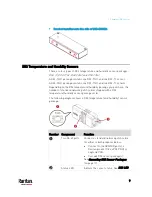 Предварительный просмотр 17 страницы Raritan DRX Series Manual