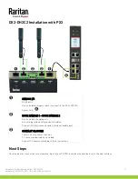 Preview for 2 page of Raritan DX2-DH2C2 Quick Setup Manual