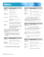 Preview for 5 page of Raritan EMX series Quick Setup Manual