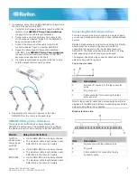 Preview for 8 page of Raritan EMX series Quick Setup Manual