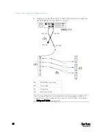 Предварительный просмотр 42 страницы Raritan EMX2-111 User Manual