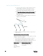 Предварительный просмотр 48 страницы Raritan EMX2-111 User Manual