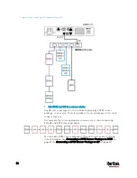 Предварительный просмотр 70 страницы Raritan EMX2-111 User Manual