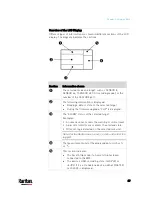 Предварительный просмотр 81 страницы Raritan EMX2-111 User Manual