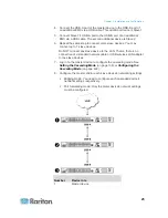 Предварительный просмотр 37 страницы Raritan EMX2-888 User Manual