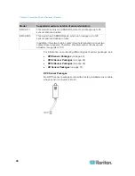 Предварительный просмотр 54 страницы Raritan EMX2-888 User Manual