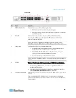 Предварительный просмотр 79 страницы Raritan EMX2-888 User Manual