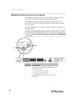 Предварительный просмотр 90 страницы Raritan EMX2-888 User Manual