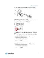 Предварительный просмотр 95 страницы Raritan EMX2-888 User Manual