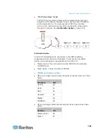 Предварительный просмотр 153 страницы Raritan EMX2-888 User Manual