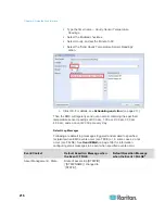 Предварительный просмотр 230 страницы Raritan EMX2-888 User Manual