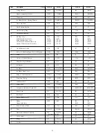 Preview for 3 page of Raritan ICER-ETTE 84 Installation, Operation, Maintenance And Troubleshooting Manual