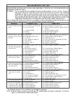 Preview for 5 page of Raritan ICER-ETTE 84 Installation, Operation, Maintenance And Troubleshooting Manual