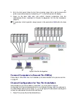 Preview for 27 page of Raritan MasterConsole SMX18 User Manual