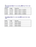 Preview for 44 page of Raritan MasterConsole SMX18 User Manual