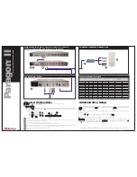 Preview for 1 page of Raritan Paragon II P2-UMT1664M Quick Manual