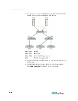 Предварительный просмотр 18 страницы Raritan PARAGON II Series User Manual