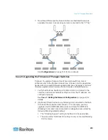 Предварительный просмотр 19 страницы Raritan PARAGON II Series User Manual