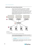 Предварительный просмотр 46 страницы Raritan PARAGON II Series User Manual