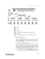 Предварительный просмотр 55 страницы Raritan PARAGON II Series User Manual