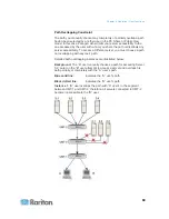 Предварительный просмотр 91 страницы Raritan PARAGON II Series User Manual