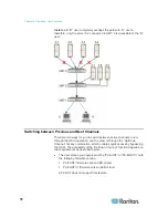 Предварительный просмотр 94 страницы Raritan PARAGON II Series User Manual