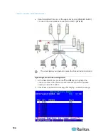 Предварительный просмотр 126 страницы Raritan PARAGON II Series User Manual