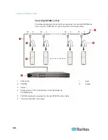 Предварительный просмотр 150 страницы Raritan PARAGON II Series User Manual