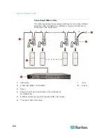 Предварительный просмотр 156 страницы Raritan PARAGON II Series User Manual