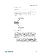 Предварительный просмотр 171 страницы Raritan PARAGON II Series User Manual