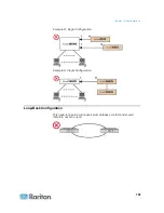 Предварительный просмотр 179 страницы Raritan PARAGON II Series User Manual